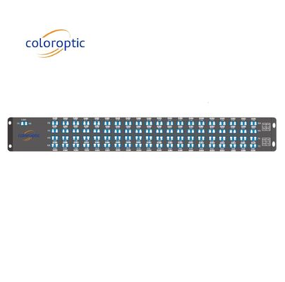 AAWG 96 Channel WDM Model Διπλή μονοδιαχείριση ίνες 50GHz DWDM WDM Σύστημα
