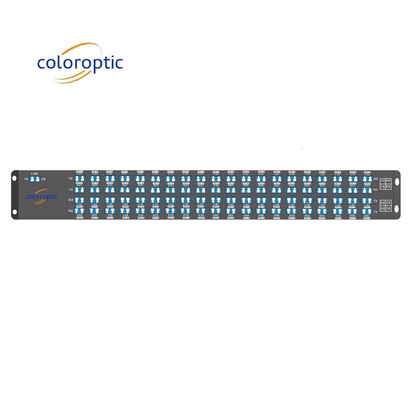 AAWG 96 Channel WDM Model Διπλή μονοδιαχείριση ίνες 50GHz DWDM WDM Σύστημα